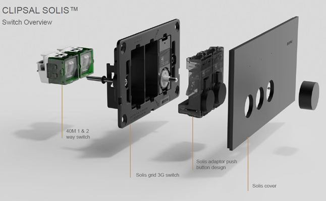 Clipsal Solis Accessories