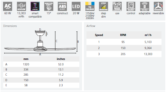 Eglo Bondi 52" dimensions