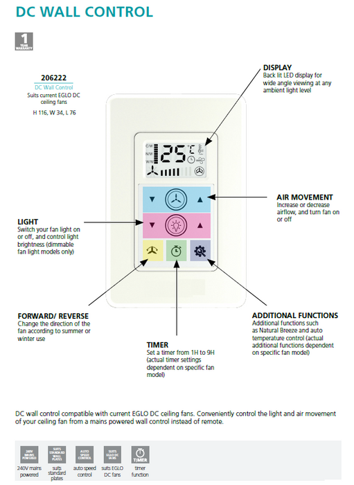 DC wall controller explained