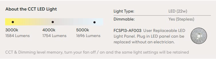 Gaia CCT light kit info