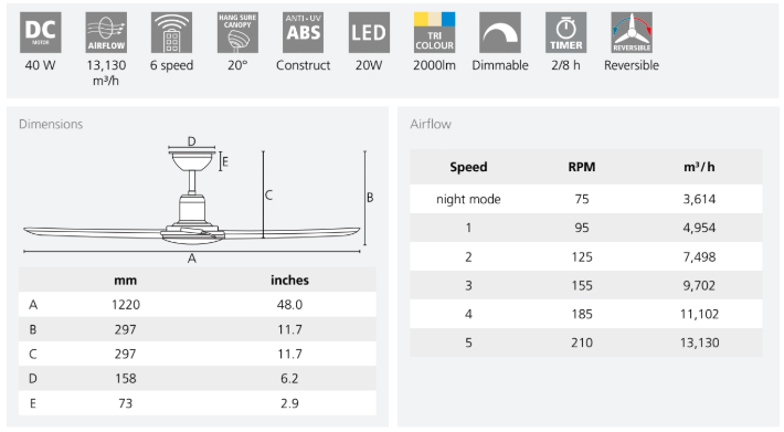 Surf fan with light dimensions