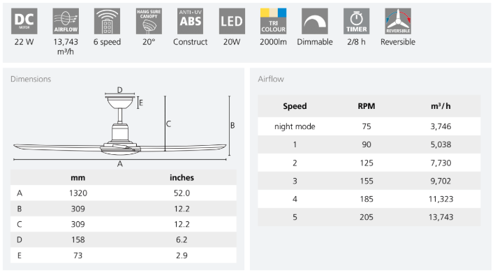 Eglo Surf 52 with light dimensions